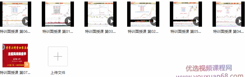 量学大讲堂姜灵海归零启航主控实战操盘学2021年5月北京特训面授课,课程,视频,应用,第3张
