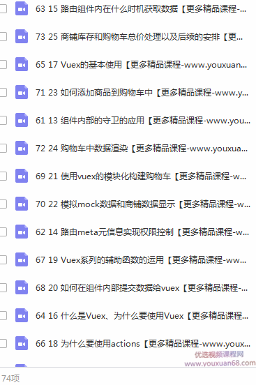 Vue从出门到出家之基本Vue全家桶进阶,课程,基础,设计,第2张 Vue从出门到出家之基本Vue全家桶进阶,课程,基础,设计,第2张