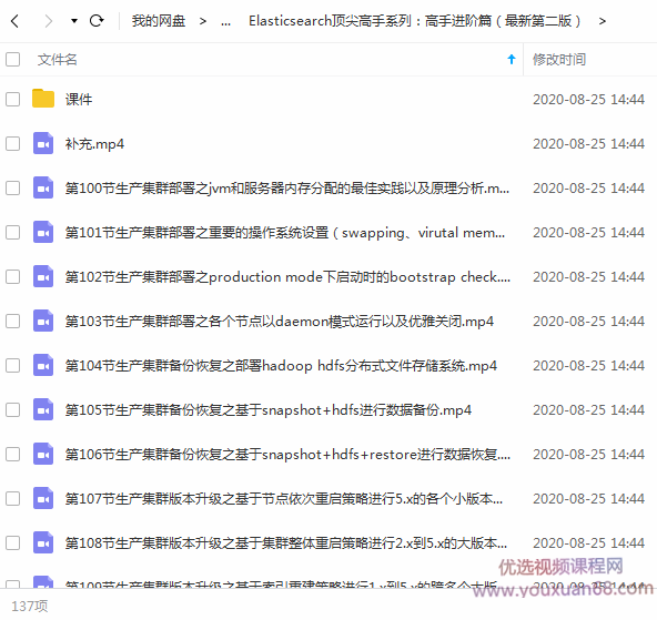 Elasticsearch顶尖高手系列:高手进阶篇(最新第二版)(包含快速入门篇+高手进阶第一版) 视频教程,课程,视频,教程,第3张 Elasticsearch顶尖高手系列:高手进阶篇(最新第二版)(包含快速入门篇+高手进阶第一版) 视频教程,课程,视频,教程,第3张