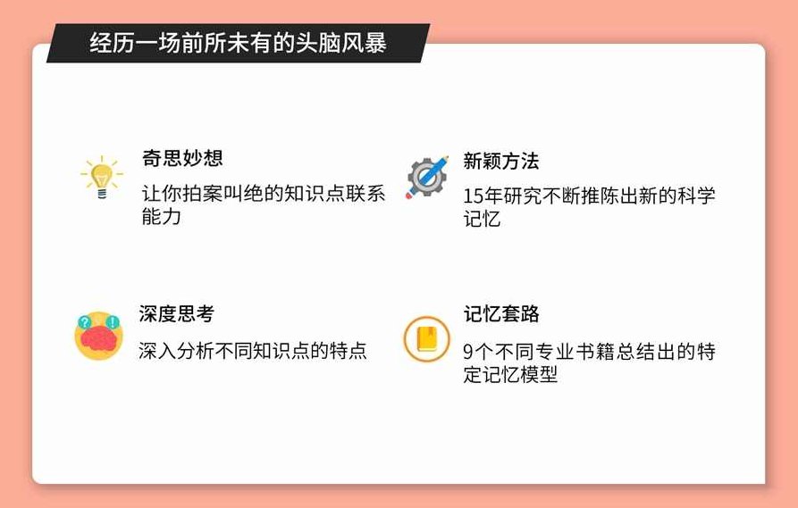 千峰记忆 专业书快速等分记忆法,课程,第1张 千峰记忆 专业书快速等分记忆法,课程,第1张