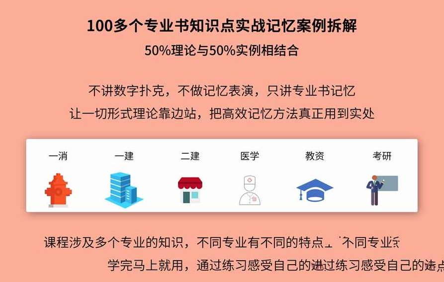 千峰记忆 专业书快速等分记忆法,课程,第2张 千峰记忆 专业书快速等分记忆法,课程,第2张