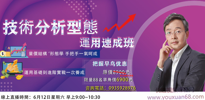 2021年蔡森技术分析形态运用速成班,基础,技术分析,快速学习,第1张