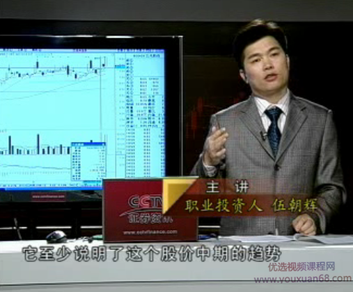 伍朝辉-投资我主张培训课程视频,课程,视频,培训,第1张