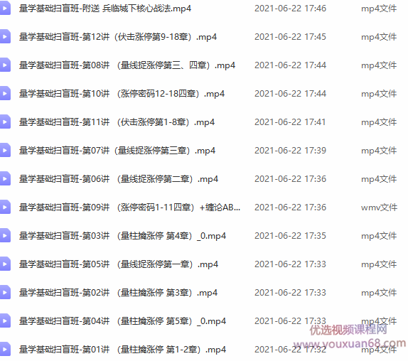 量学扫盲基础班,课程,基础,讲座,第1张