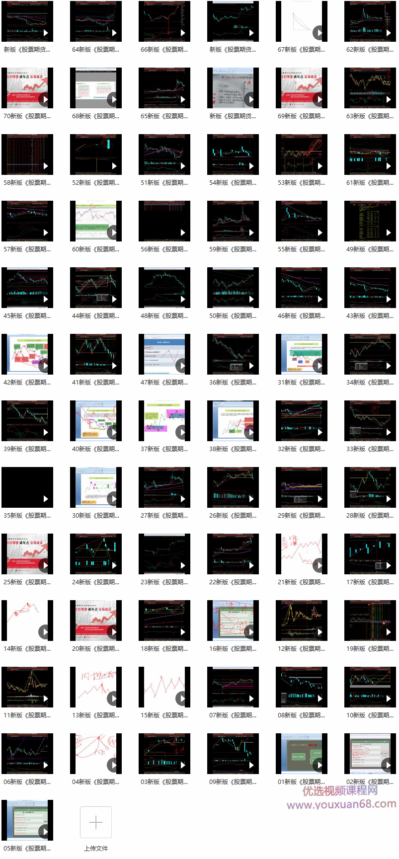 郭立荣《股票期货破坏点交易战法》70节课(高清版),课程,第2张 郭立荣《股票期货破坏点交易战法》70节课(高清版),课程,第2张