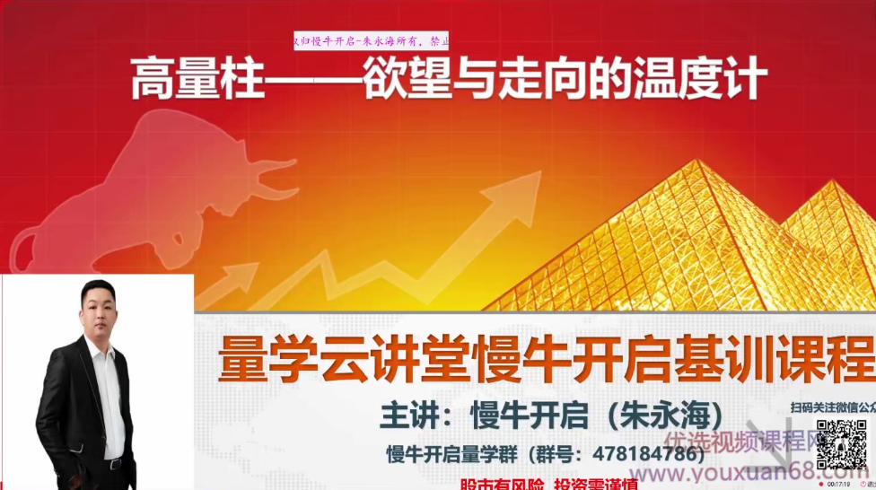 2021年量学云讲堂朱永海慢牛开启-第26期 视频+指标,课程,视频,第1张