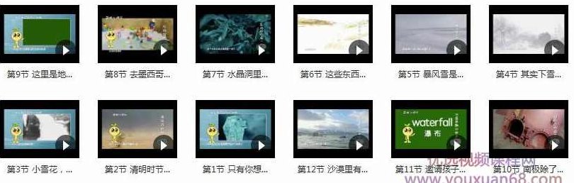 《自然地理知识大巡游》全套视频（12集）,课程,视频,视频课程,第2张