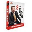 王笑菲 怎样一呼百应-掌握让员工自愿跟随的能力,专家,演讲,培训,第1张