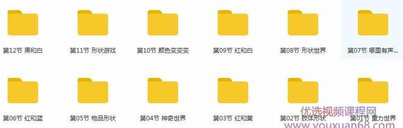 26个月宝宝早教游戏训练课程视频全套（48集）,课程,视频,视频课程,第2张