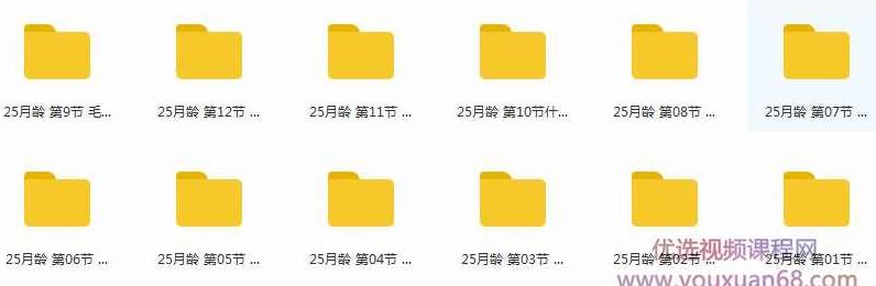 25个月宝宝早教游戏训练课程视频全套（48集）,课程,视频,培训,第2张
