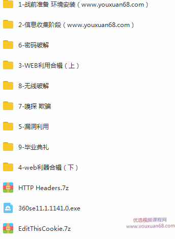 Web安全微专业 Kali正式篇第四期,课程,掌握,CD,第2张