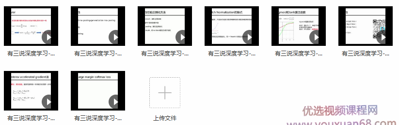 有三说 深度学习 AI深度学习教程,课程,教程,背景,第3张