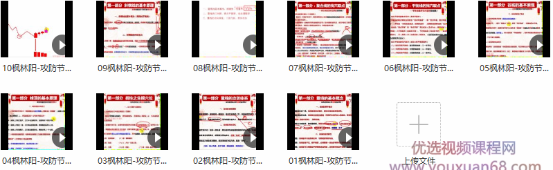 江宇龙（枫林阳）王子量学理论实践第21期,课程,股市,量学,第2张