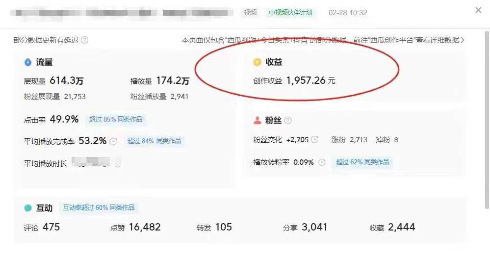 最新中视频超冷门赛道,轻松过原创,单条视频收益1000+,课程,视频,基础,第2张 最新中视频超冷门赛道,轻松过原创,单条视频收益1000+,课程,视频,基础,第2张