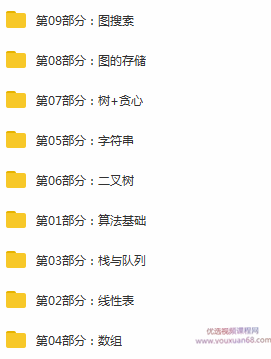 C++数据结构与算法速成视频 18节课含源码,课程,视频,基础,第2张
