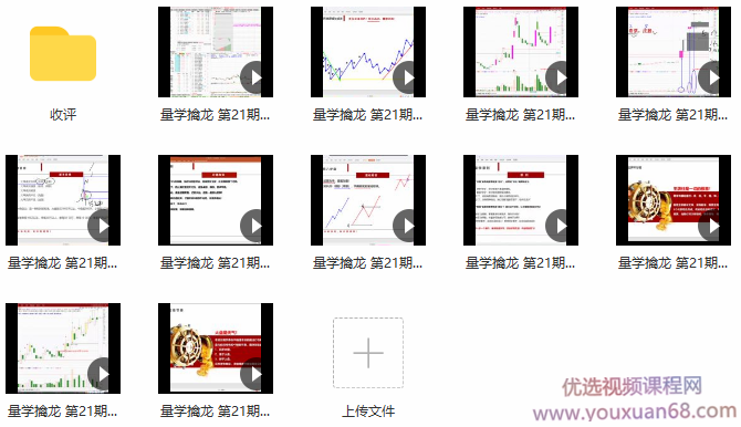 量学云讲堂金城李亚民量学擒龙伏击龙头第21期,课程,策略,第2张
