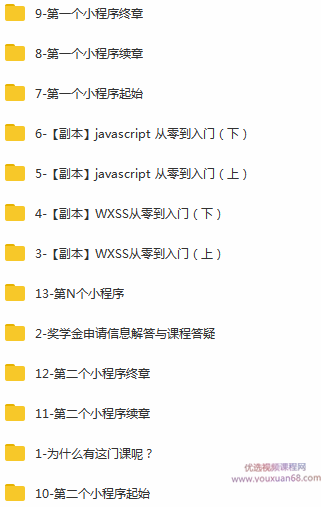 人人都会微信小程序实战进阶,课程,基础,资料,第2张