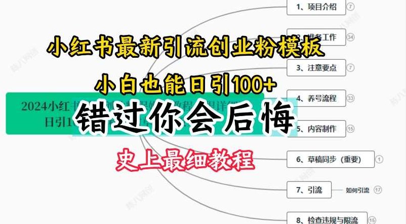 2024小红书引流创业粉史上最细教程，手把手教你引流,课程,教程,创业,第1张
