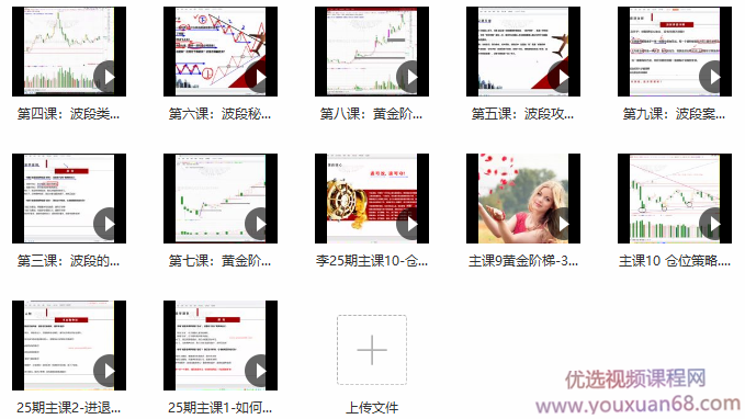 量学大讲堂金城李亚民量学擒龙伏击龙头第25期,课程,第2张 量学大讲堂金城李亚民量学擒龙伏击龙头第25期,课程,第2张