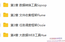 大数据协作框架Sqoop+Flume+Oozie+Hue高清实战教程,课程,教程,设计,第2张 大数据协作框架Sqoop+Flume+Oozie+Hue高清实战教程,课程,教程,设计,第2张