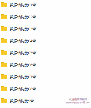 AI前奏必备-数据结构【C语言版】,应用,细说,详解,第2张 AI前奏必备-数据结构【C语言版】,应用,细说,详解,第2张