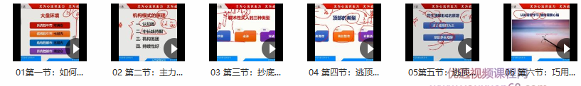 无为老师无为战法《逃顶抄底必修课》,课程,必修课,CD,第2张