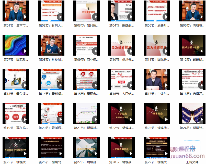 无为投资课堂《职业投资者训练营》,课程,训练营,创新,第2张 无为投资课堂《职业投资者训练营》,课程,训练营,创新,第2张