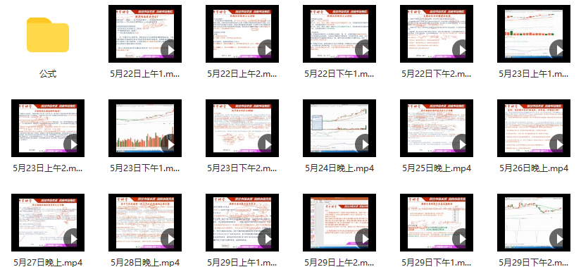 李开宇2021年5月机械交易躺赢系统 17视频+2指标公式,视频,指标,第2张