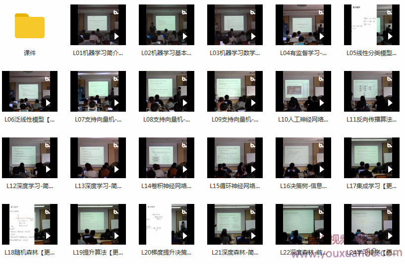 ACM机器学习课程线下班讲座视频+课件,课程,视频,基础,第2张