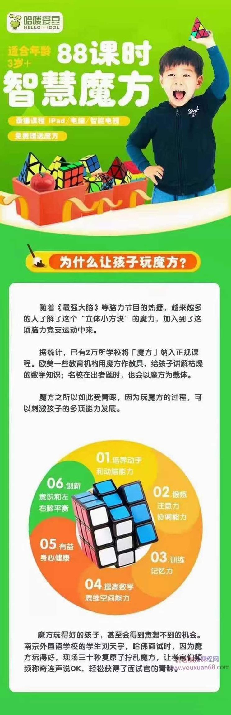 爱豆88课时智慧魔方,课程,讲解,数学,第2张 爱豆88课时智慧魔方,课程,讲解,数学,第2张