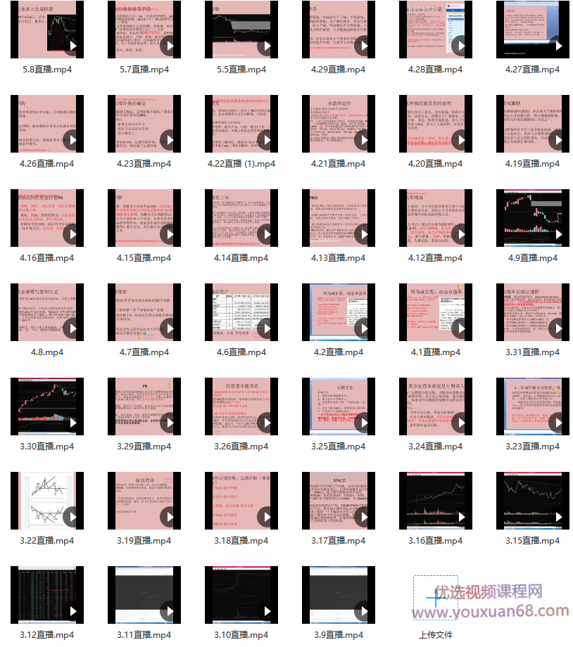 2020山中策市三期·A股独立走势启航,课程,基础,赚钱,第2张