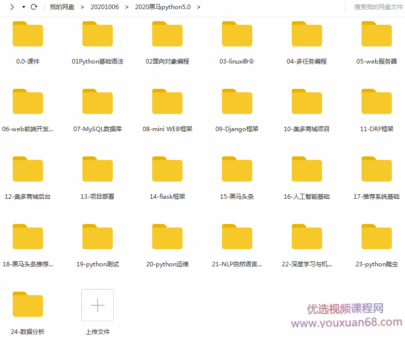2020最新黑马程序员python+人工智能课程5.0版本+全套课件,课程,基础,第2张 2020最新黑马程序员python+人工智能课程5.0版本+全套课件,课程,基础,第2张