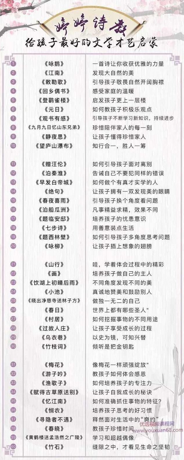 婷婷诗教-给孩子最好的文学才艺启蒙,课程,视频,第2张