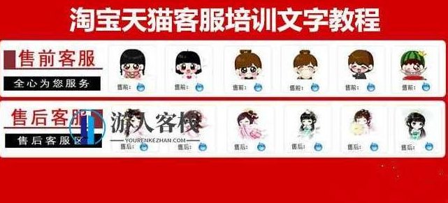 如何培训淘宝天猫客服?淘宝天猫客服培训文字教程,淘宝天猫客服培训,培训教程,文字教程,第1张 如何培训淘宝天猫客服?淘宝天猫客服培训文字教程,淘宝天猫客服培训,培训教程,文字教程,第1张