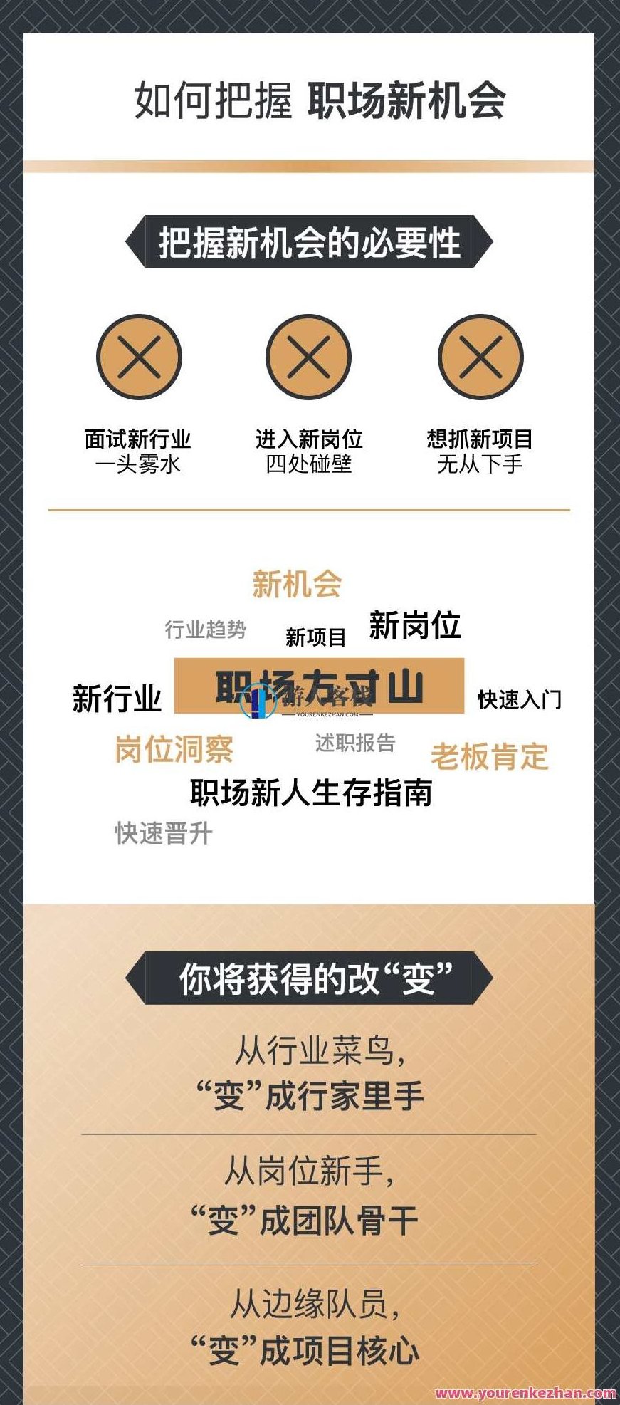怎样把握职场新机会 职场方寸山陪你职场72变,职场新机会,职场方寸山,职场72变,第1张