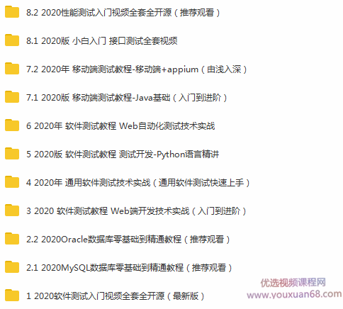 2020年软件经过亲自测试工程师入门_软件经过亲自测试教程,课程,视频,教程,第2张 2020年软件经过亲自测试工程师入门_软件经过亲自测试教程,课程,视频,教程,第2张