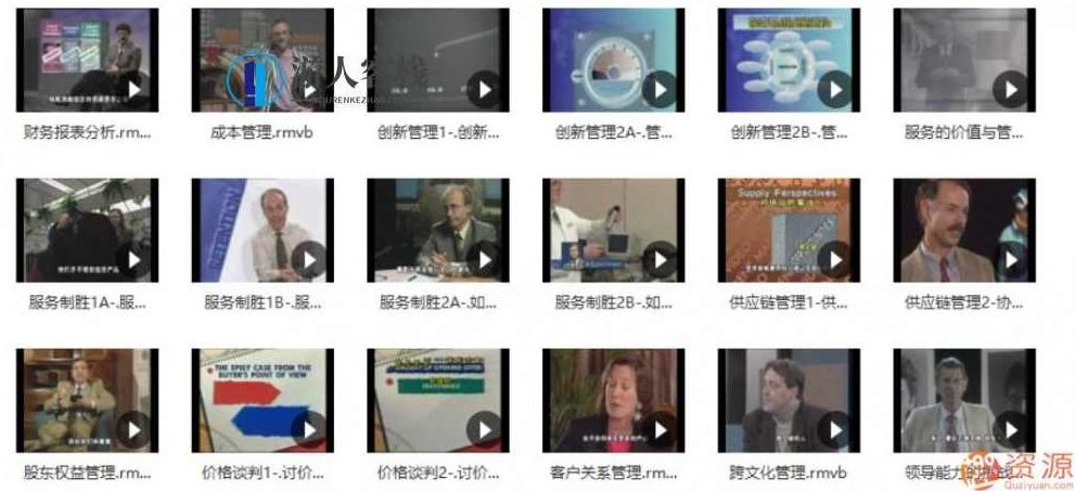 现代企业高级工商管理人员全套视频培训课程_518智库,课程,518智库,视频,第2张