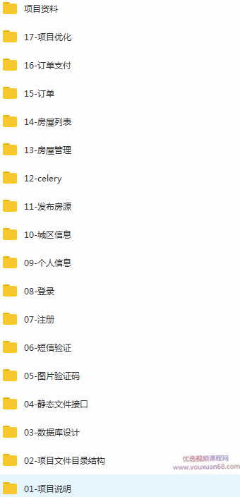 玩转Python教程之爱家租房Flask项目【完整资料】,教程,设计,第2张