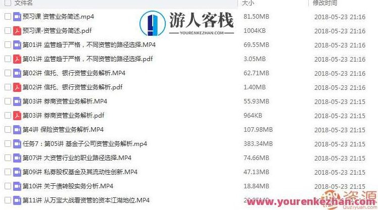 大资管业务与资产证券化实务_518智库,518智库,视频,第2张
