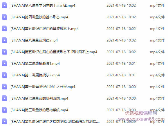 黑马王子2021年4月北大博雅量波实战特训班,王子,第2张