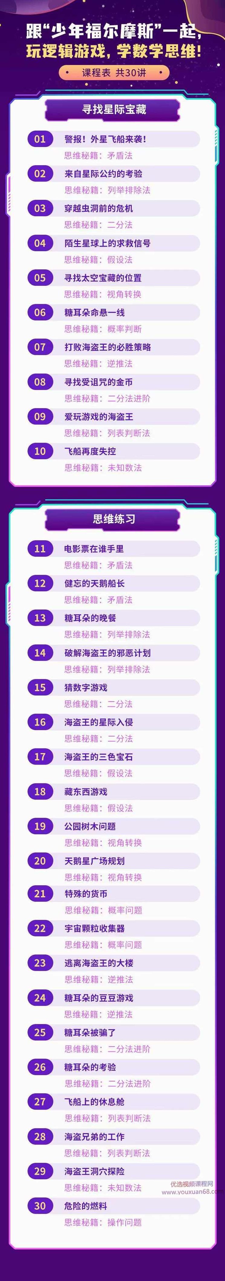 30个思维游戏，点燃聪明大脑,思维,策略,数学,第2张