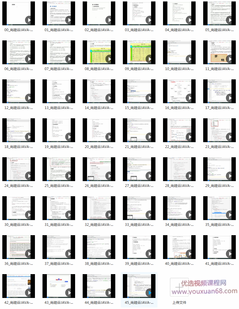 尚硅谷Java安全密码学视频教程,视频,教程,资料,第2张