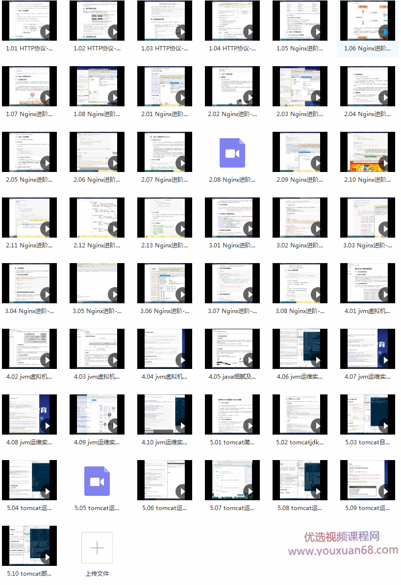 2020全新Web服务器由浅入深教程,课程,教程,基础,第2张 2020全新Web服务器由浅入深教程,课程,教程,基础,第2张