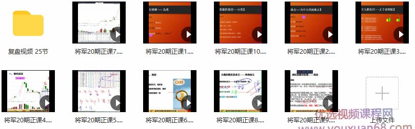 量学云讲堂韩将军打造量学黄金架构思维第20期,课程,视频,创业,第2张