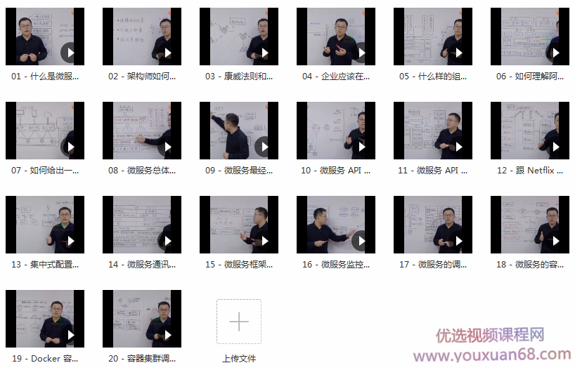 杨波微服务架构核心20讲【完结】,课程,视频,基础,第2张 杨波微服务架构核心20讲【完结】,课程,视频,基础,第2张