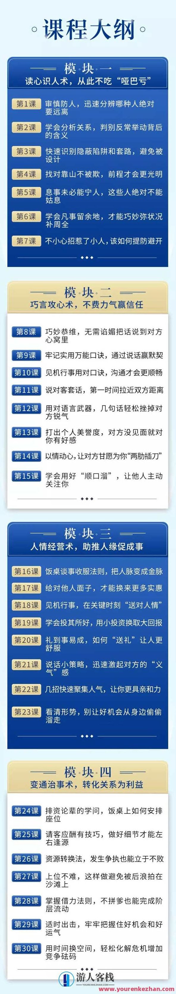 怎样明白人情人情世故，让你深受欢迎不会再栽跟头,演讲,第1张