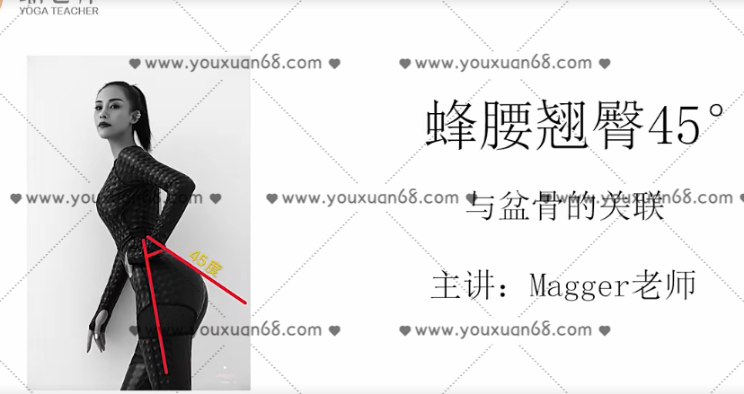 大宝~黄金比例打造蜂腰翘臀45°,课程,骨盆,第1张