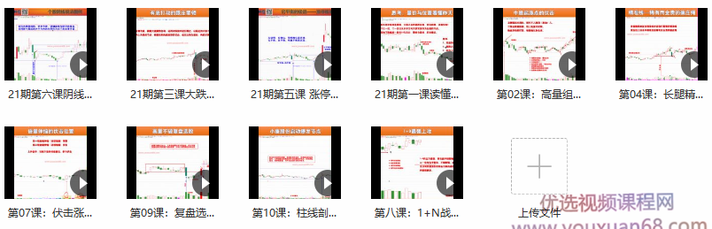 量学云讲堂朱永海慢牛开启-第21期,课程,量学,第2张
