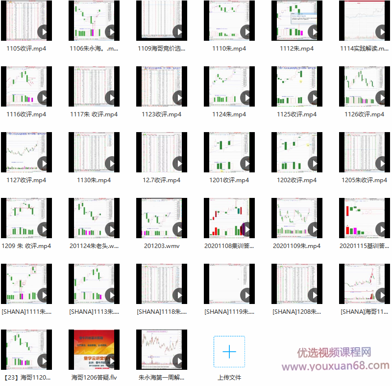 量学云讲堂朱永海慢牛开启-第21期,课程,量学,第3张
