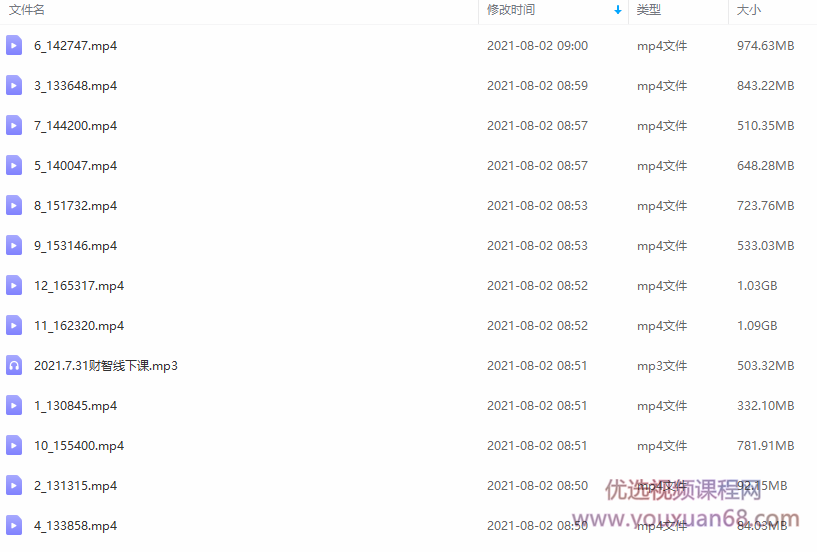 【财智人生】鞠磊老师2021年7月31日线下课（录播）,资料,成功,细说,第1张